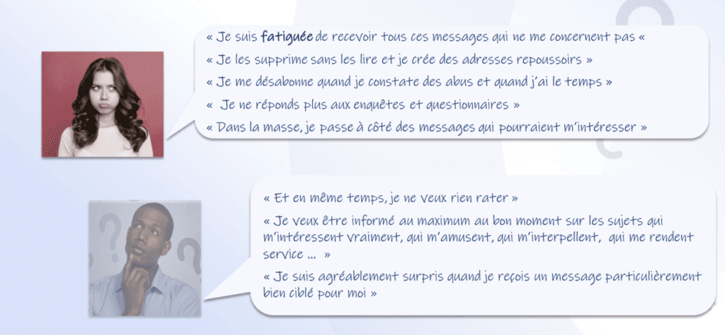 Au cœur du marketing relationnel, la fusion de 2 essentiels : une expérience clients humaine et un outil bien ficelé 2